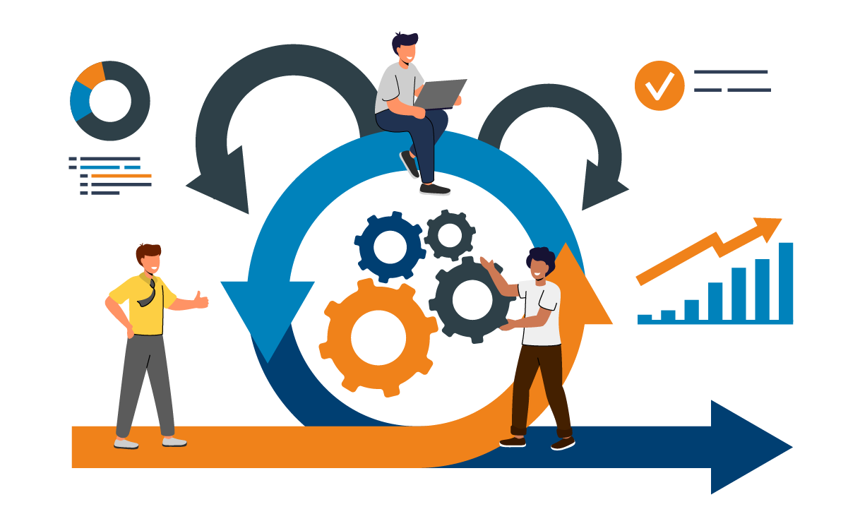 enterprise-agility-itfm